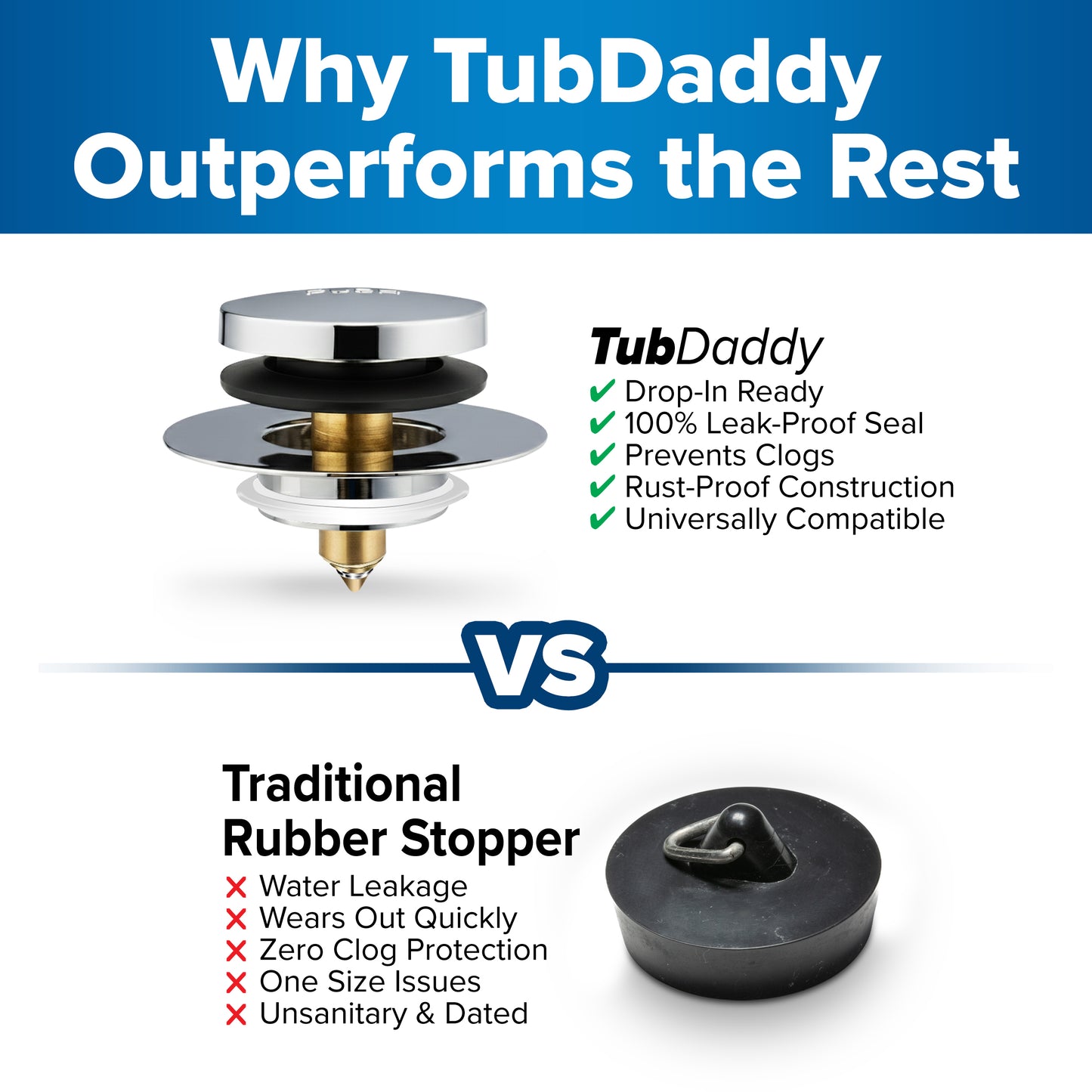 Tub Daddy Pro™ Universal Bathtub Drain Stopper – ClickLock Seal, Hair Catcher, Easy Install, Chrome & Nickel Finish