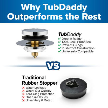 Tub Daddy Pro™ Universal Bathtub Drain Stopper – ClickLock Seal, Hair Catcher, Easy Install, Chrome & Nickel Finish
