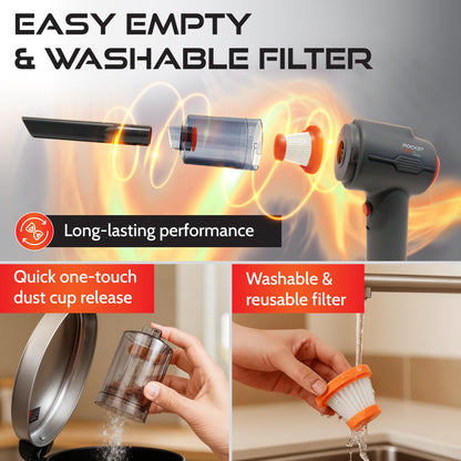 Pet Hair Solution Bundle | x1 Pocket Vac Pro + x1 Fur Shark