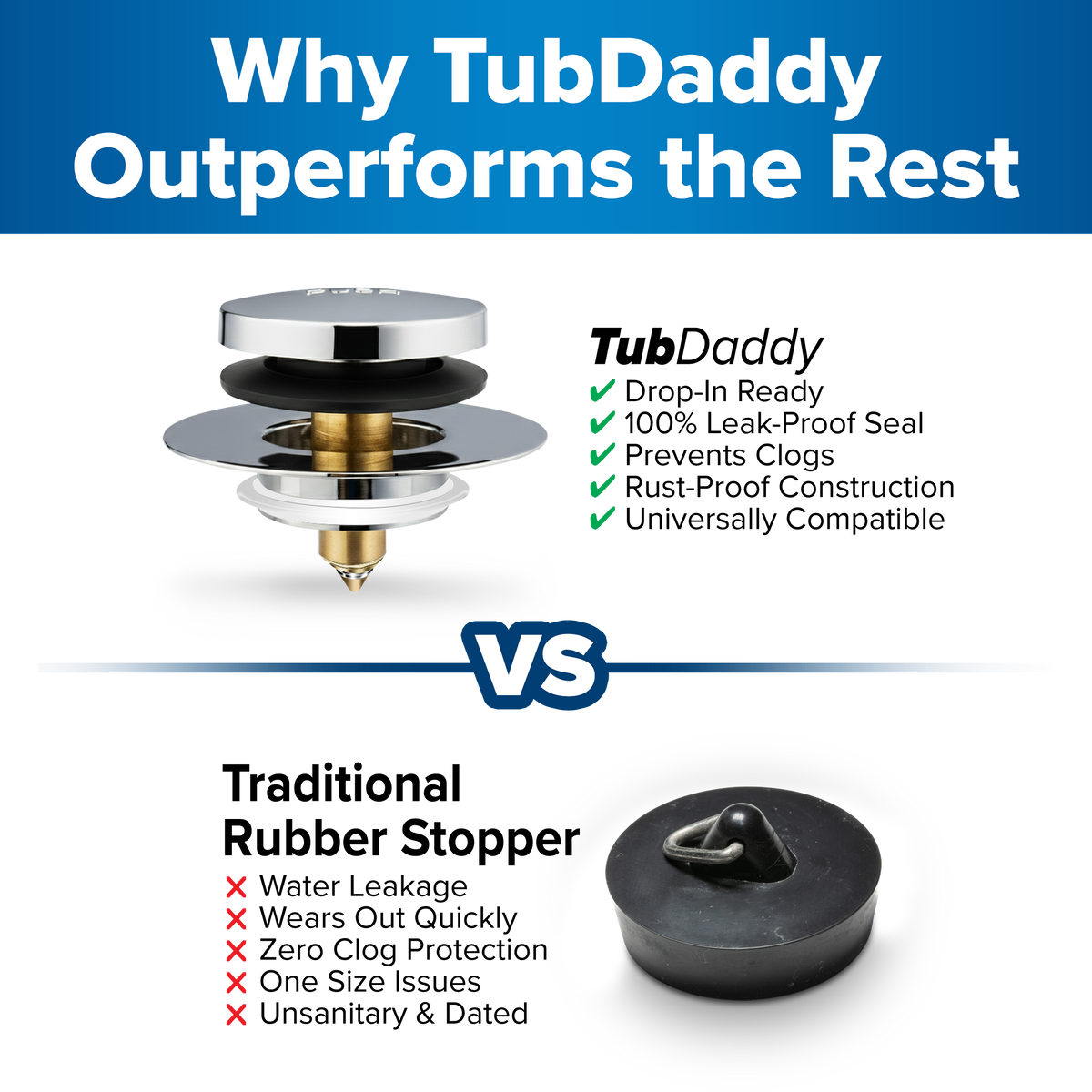 Tub Daddy Bath & Shower Drain Stopper