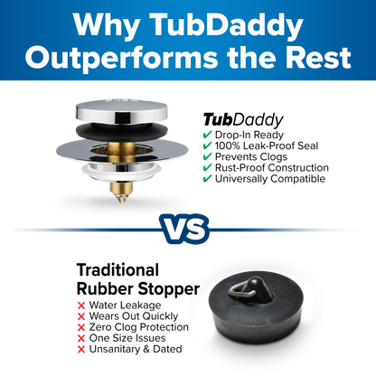 Tub Daddy Bath & Shower Drain Stopper