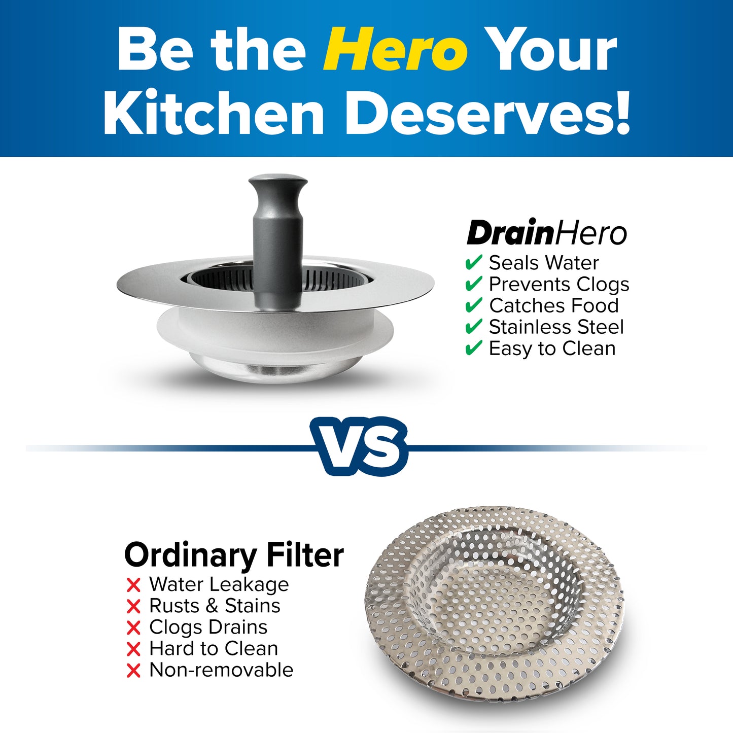 Drain Hero™ 3-in-1 Kitchen Sink Strainer, Stopper & Basket – Stainless Steel, Anti-Clog, Dishwasher Safe